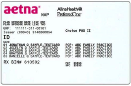  what does aetna dental ppo cover